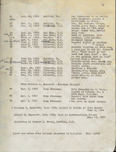 List of Letters, Page 2